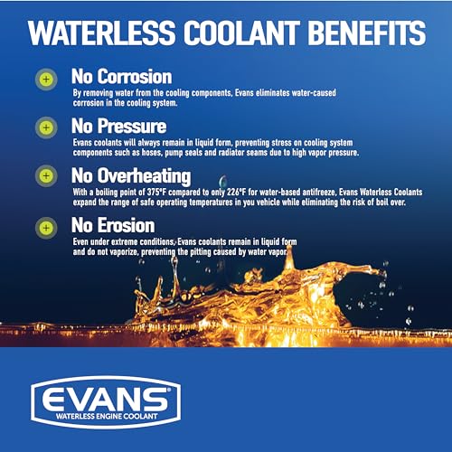 High Performance Waterless Coolant 4-Pack