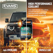 High Performance Waterless Coolant 4-Pack