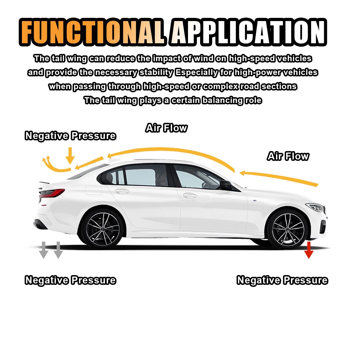Universal 3D Rubber Rear Spoiler Lip Kit