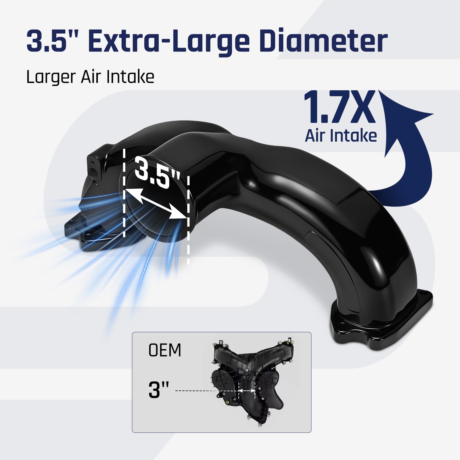 Intake Manifold Kit 6.7L Power Stroke Diesel