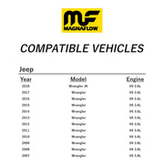 Axle-Back Exhaust System for Wrangler 2007–2018 JK