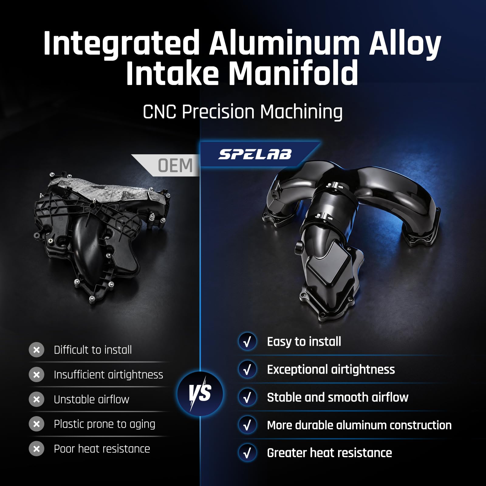 Intake Manifold Kit 6.7L Power Stroke Diesel