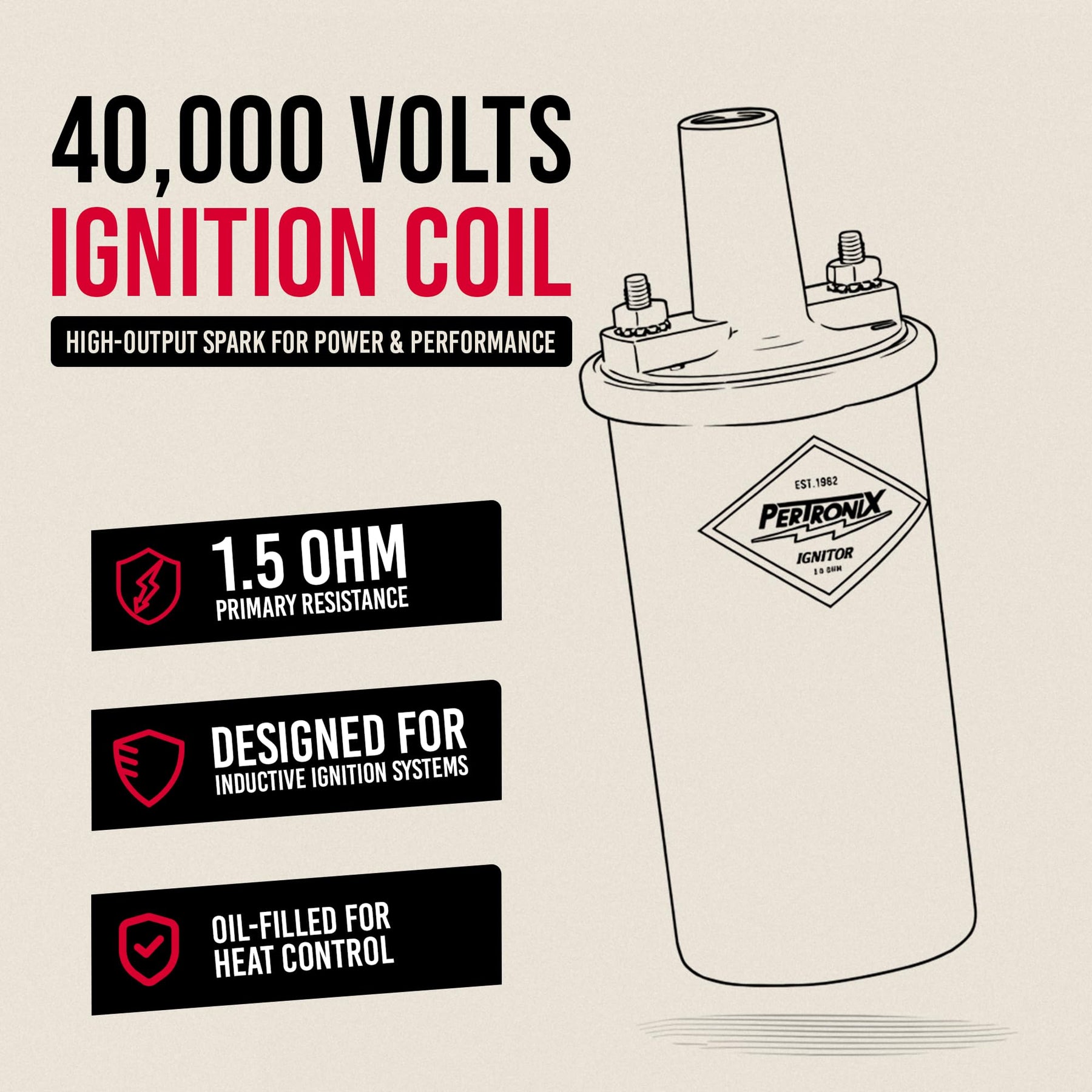 40,000V Performance Ignition Coil 12V Black