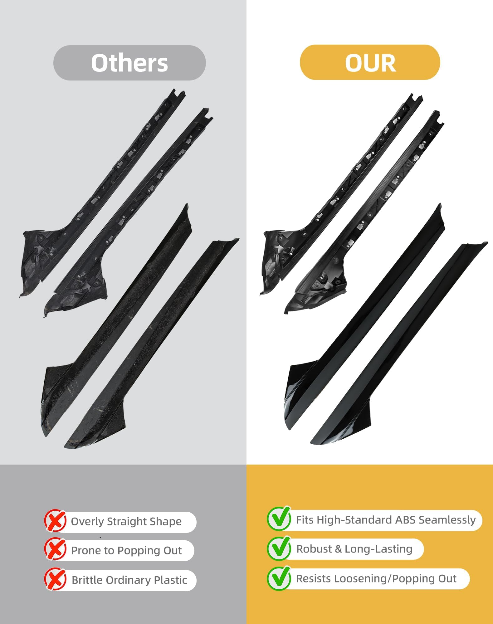 Flecto Door Molding Set