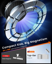 Magnetic Foldable Car Phone Mount Holder 360° Adjustable