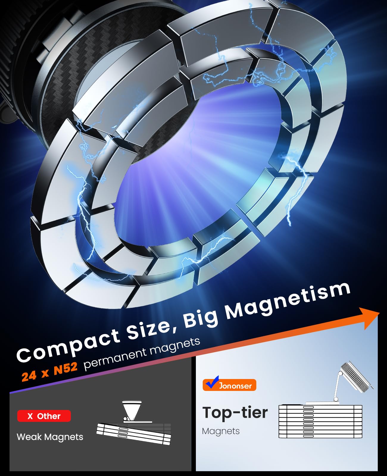 Magnetic Foldable Car Phone Mount Holder 360° Adjustable