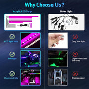 Acrylic Interior Car Light Strips