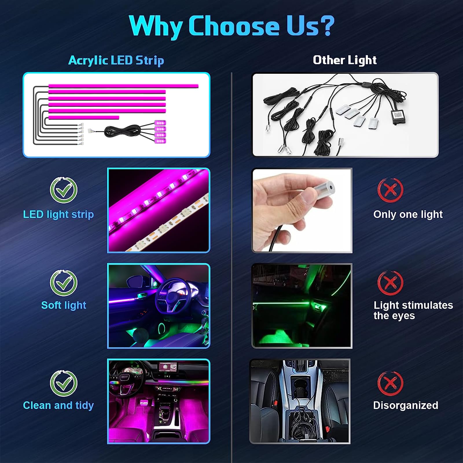 Acrylic Interior Car Light Strips