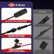 DITRIO Five Sides RGB Rock Lights