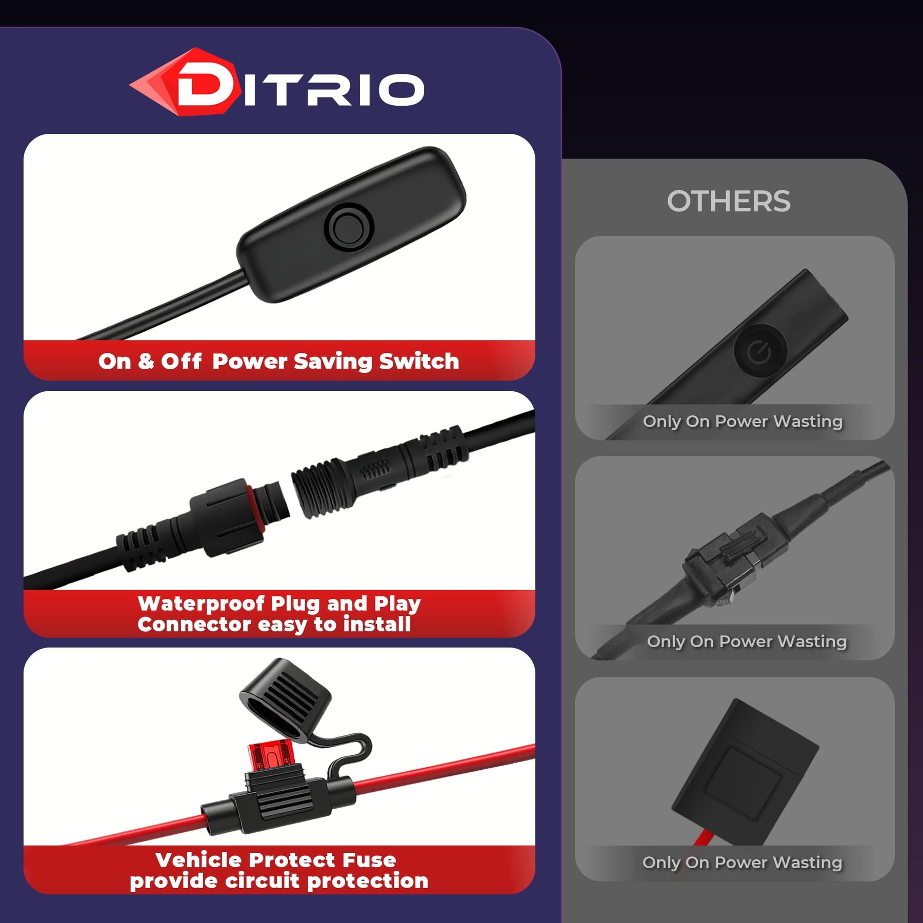 DITRIO Five Sides RGB Rock Lights