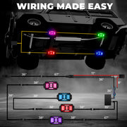DITRIO Five Sides RGB Rock Lights
