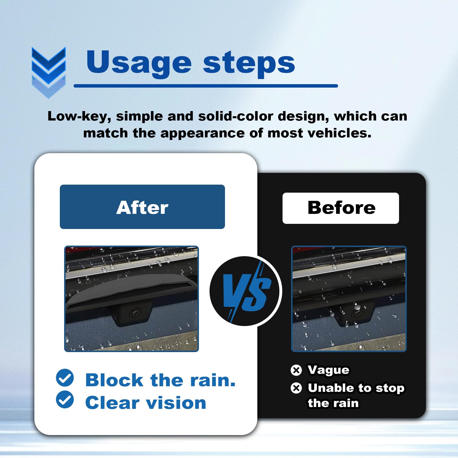 Backup Camera Rain Cover Protector Sticker