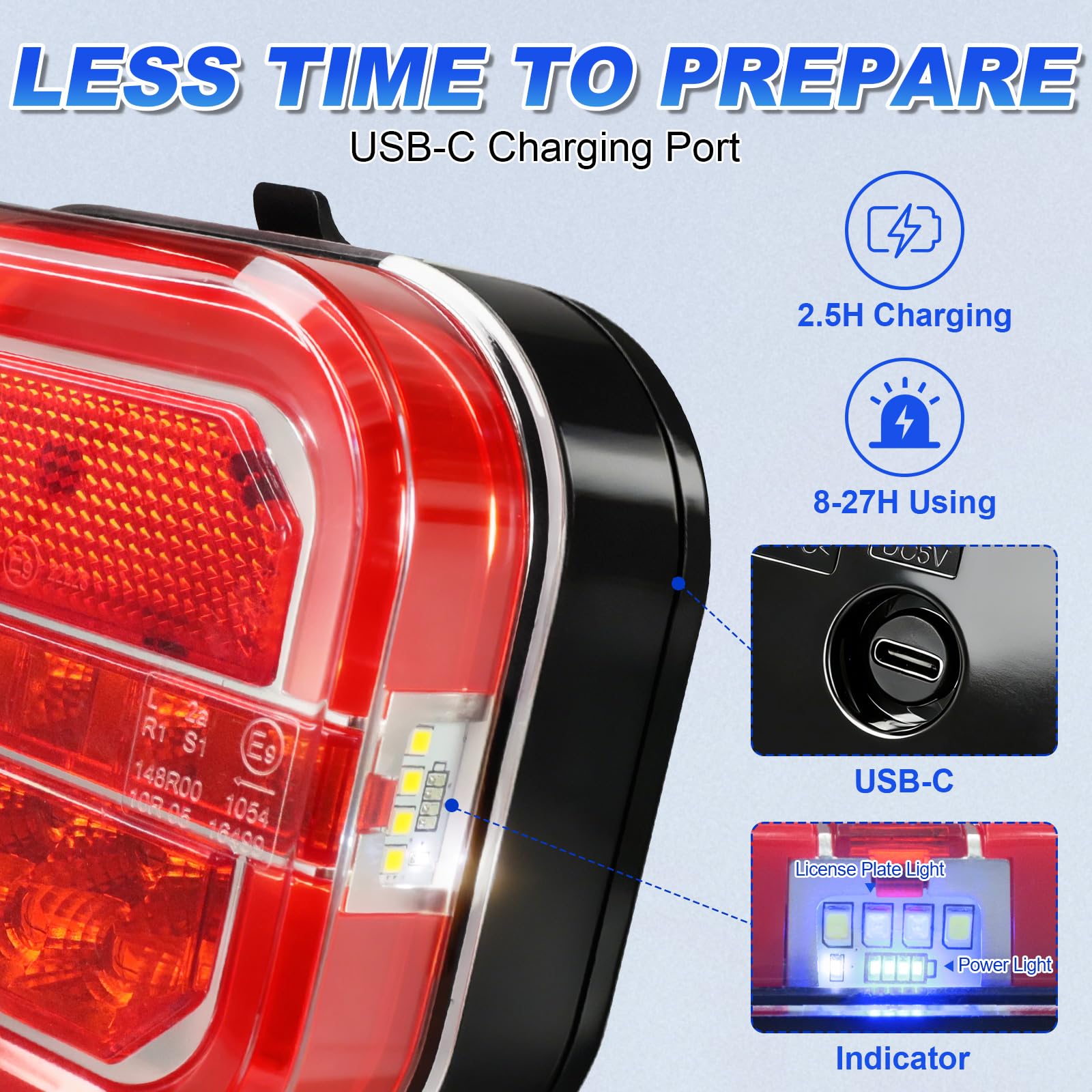 Wireless Magnetic Trailer Light Kit