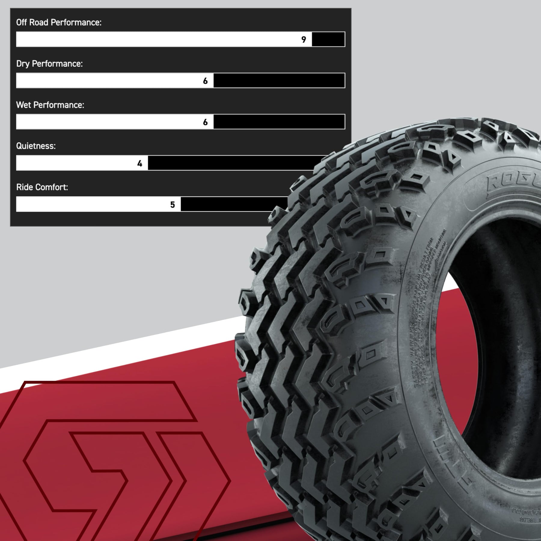 All-Terrain Golf Cart Tire 4-Ply Directional Tread