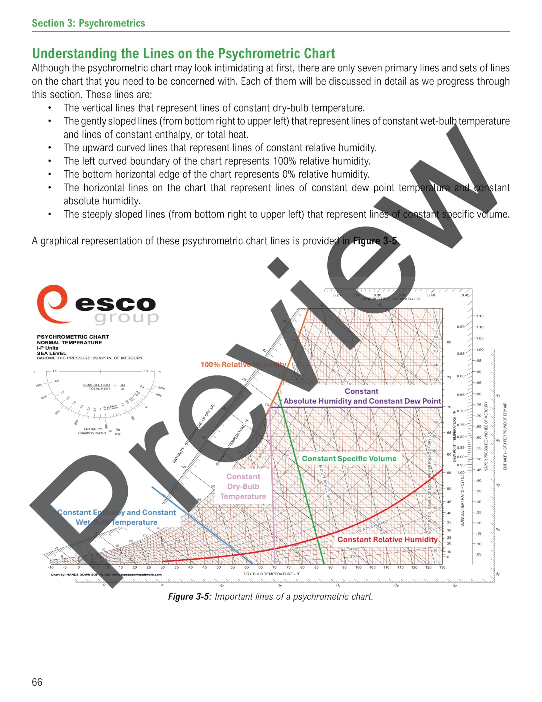 Heating & Cooling Efficiency Manual, 2nd Edition