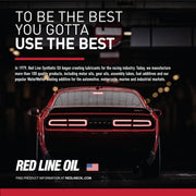 Performance Antifreeze Coolant 1 Gallon